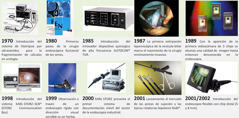 Company Profile Buhler Pharma