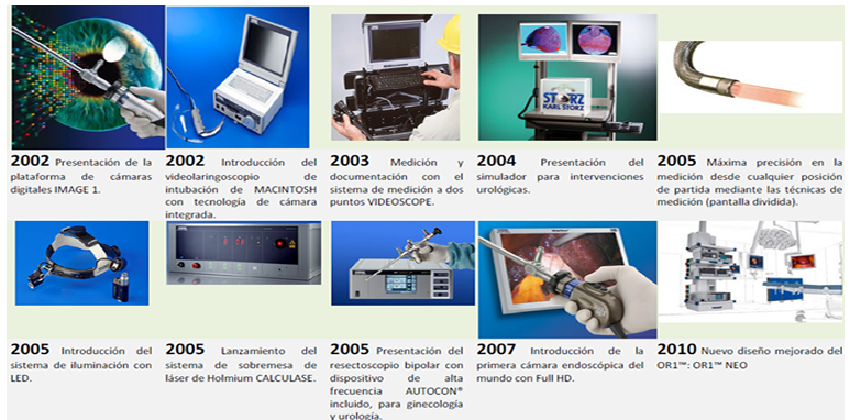 Company Profile Buhler Pharma